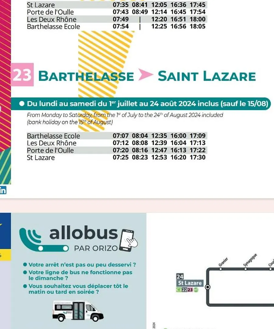 Maison En Campagne Avignon Holiday home